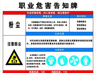 职业危害告知牌  粉尘图片