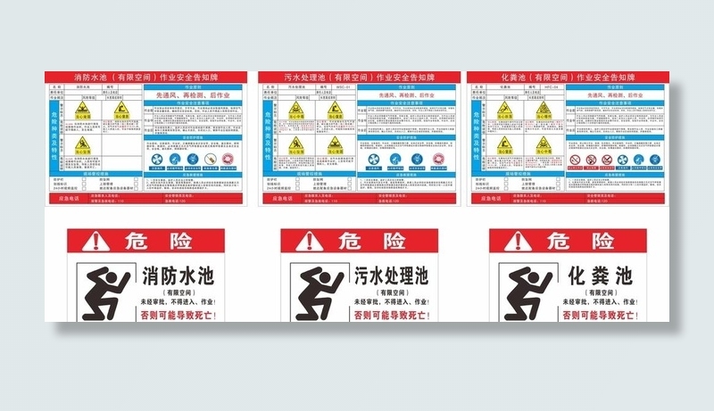 有限空间安全告知牌图片