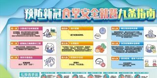食堂疫情防控图片