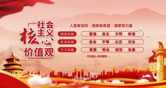 *核心价值观图片(4724x2657)psd模版下载