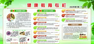 健康教育图片