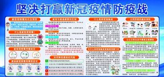 新冠病毒防控,德尔塔病毒,预防,展板
