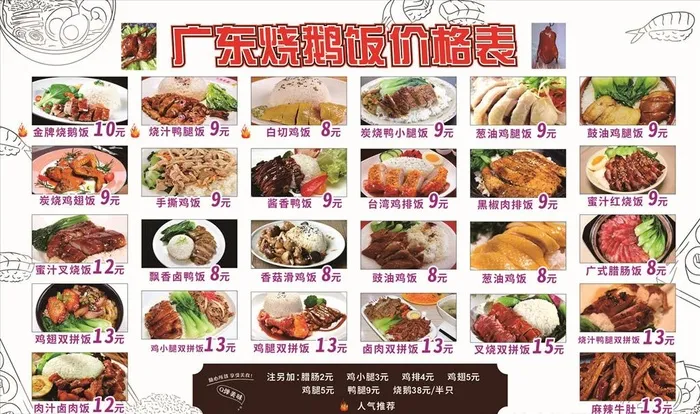 广东烧鹅价格表菜单图片cdr矢量模版下载