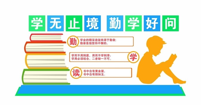创意阅读校园文化墙图片