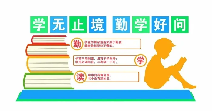 创意阅读校园文化墙图片cdr矢量模版下载