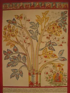 藏医 藏药 唐卡图片