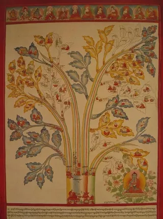 藏医 藏药 唐卡图片