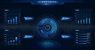 数据可视化UI 界面图片