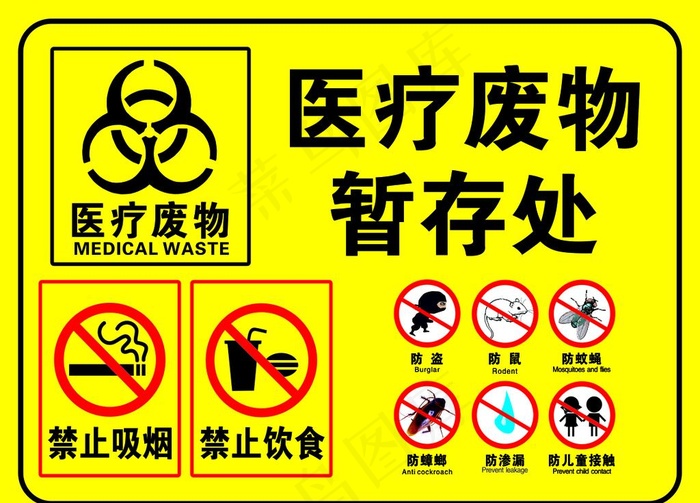 六防医疗废物暂存处图片cdr矢量模版下载