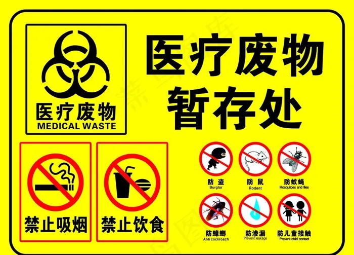 六防医疗废物暂存处图片cdr矢量模版下载