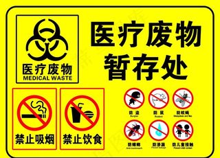 六防医疗废物暂存处图片