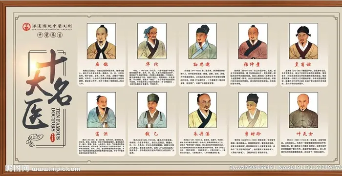 十大名医图片
