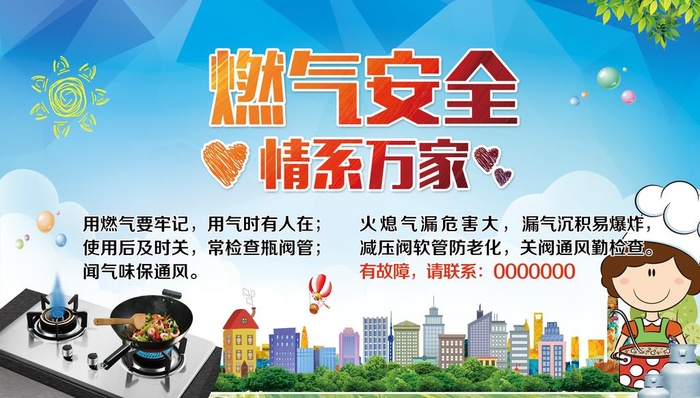 燃气安全图片