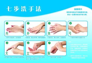 七步洗手法图片