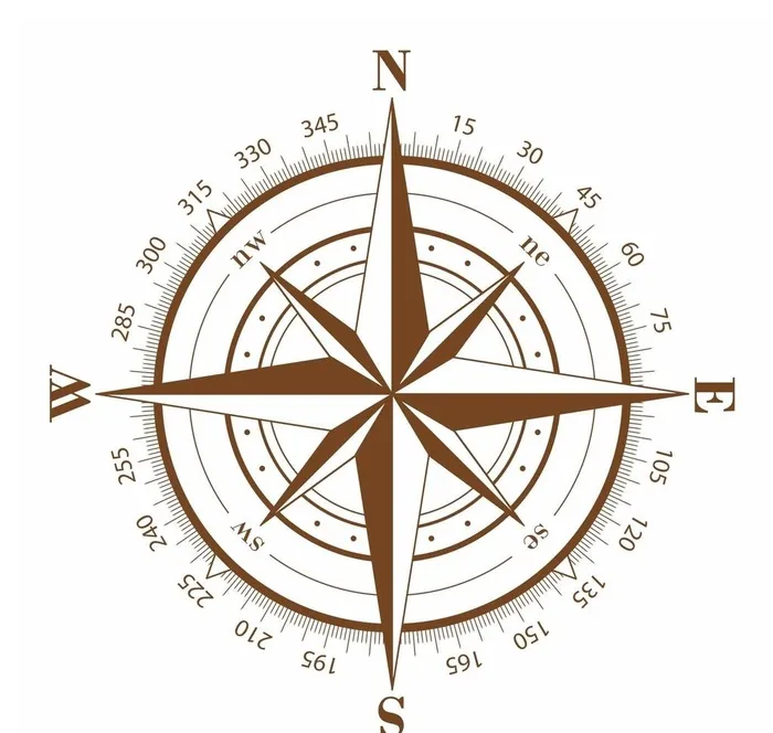 指南针矢量图片cdr矢量模版下载
