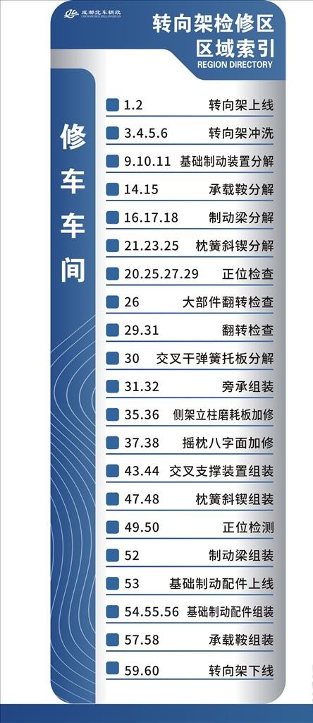 导视牌图片cdr矢量模版下载