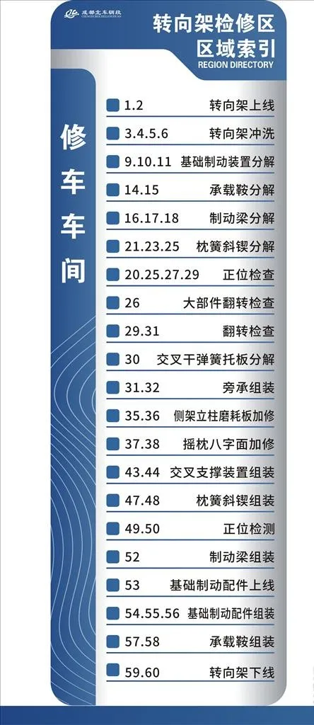 导视牌图片cdr矢量模版下载