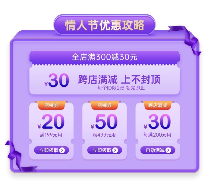优惠券标签图片(1920x1755)psd模版下载