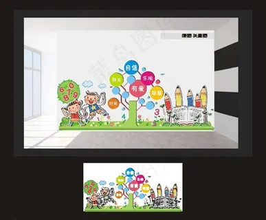 幼儿园形象墙图片