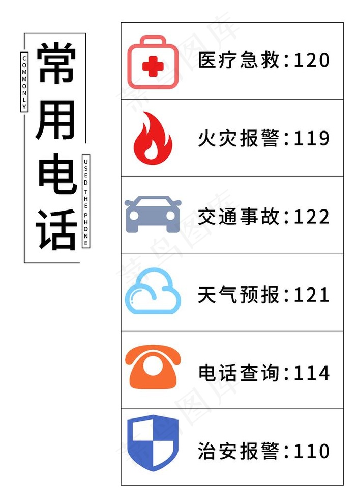 常用电话图片