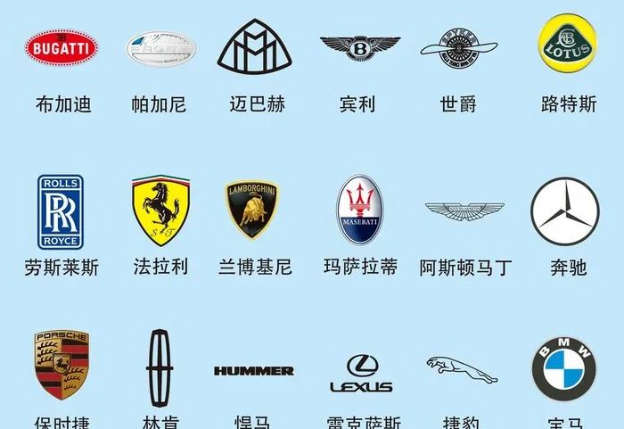 汽车标志图片(3289x2362)psd模版下载