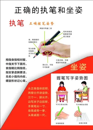正确的握笔和坐姿图片