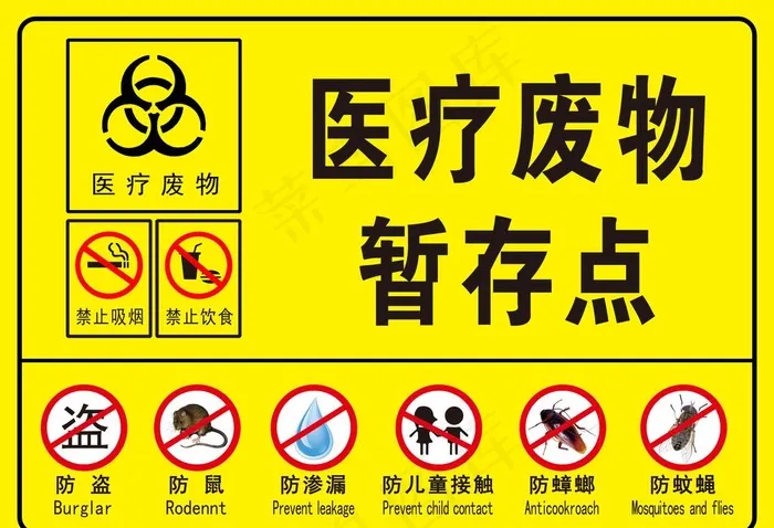 医疗废物暂存点图片(8268x5906)psd模版下载