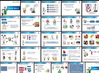 糖尿病体重管理医院医疗PPT