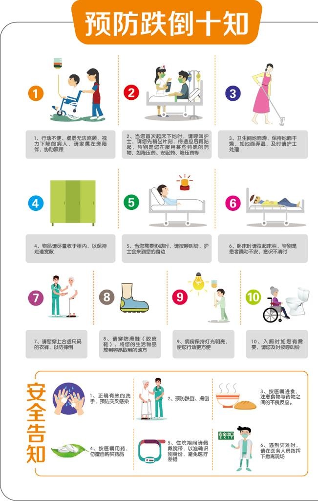 预防跌倒十知图片ai矢量模版下载