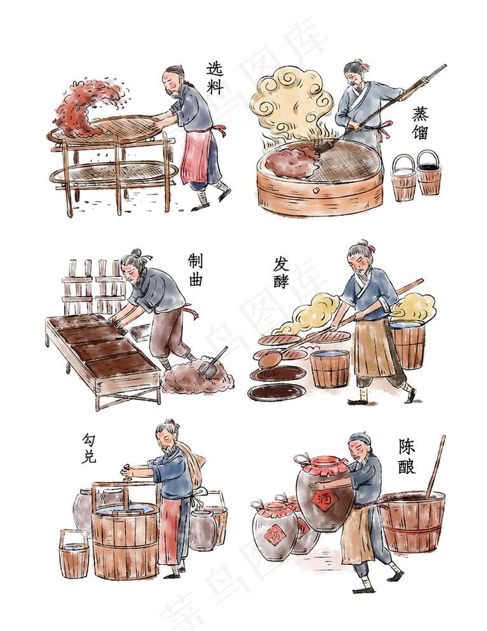 酿酒工序图片
