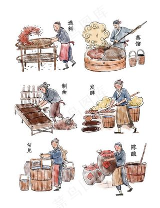 酿酒工序图片