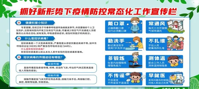 健康教育,新冠疫情,勤洗手,新冠配图(9055x4331)psd模版下载