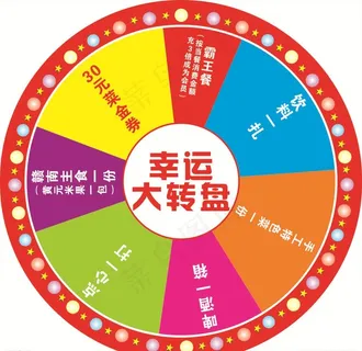 幸运大抽奖转盘图片