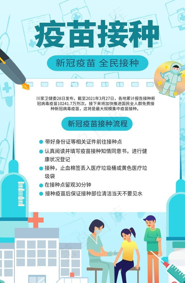 疫苗接种海报图片