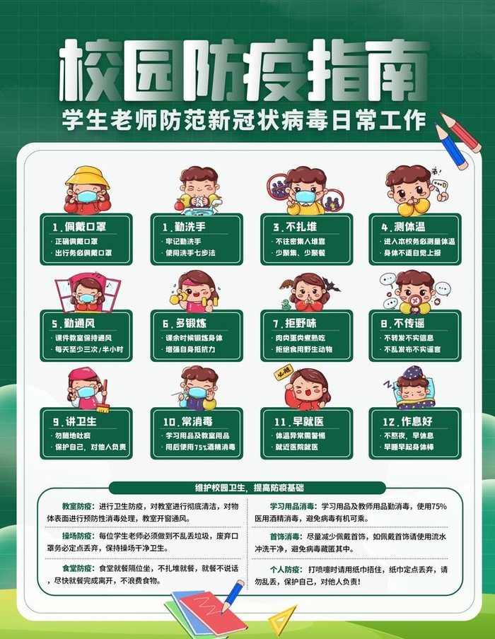 校园防疫指南图片(3543x4724)psd模版下载