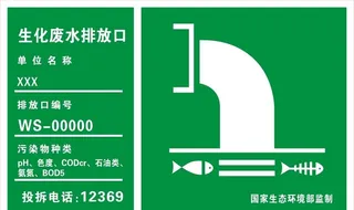 排污牌图片
