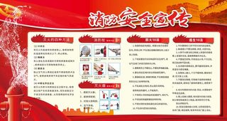 消防安全宣传图片