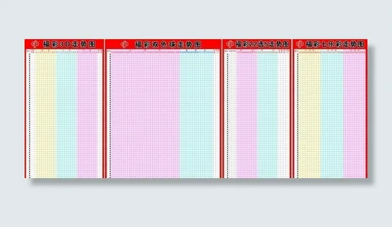中国福利彩票走势图图片