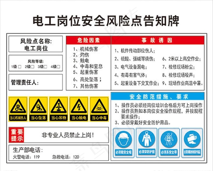 电工岗位安全风险点告知牌图片cdr矢量模版下载