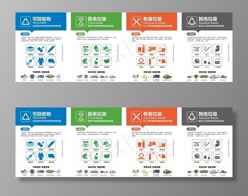 垃圾分类海报图片cdr矢量模版下载