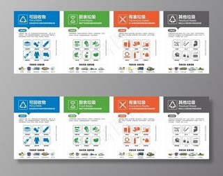 垃圾分类海报图片