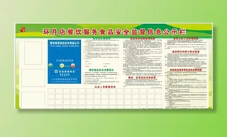 餐饮服务食品安全监督信息公示栏图片