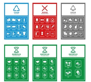 垃圾分类 图标 图片