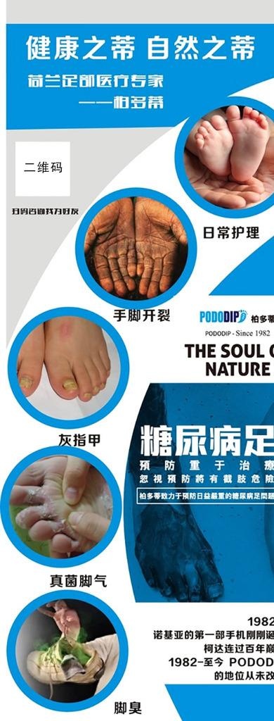 蓝色脚气展板图片