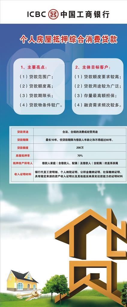 中国工商银行海报图片cdr矢量模版下载