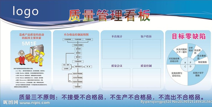 质量管理看板图片cdr矢量模版下载