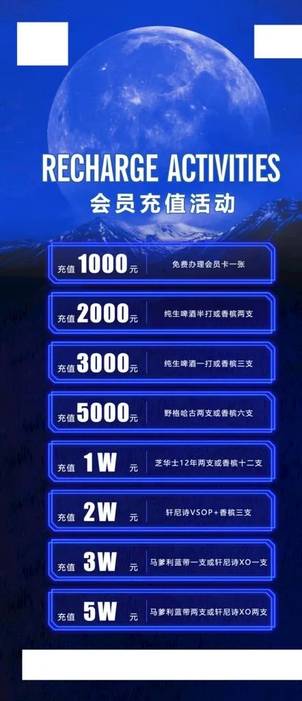会员充值图片psd模版下载