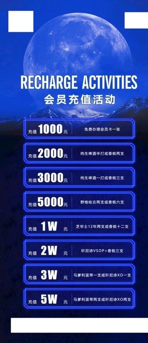 会员充值图片