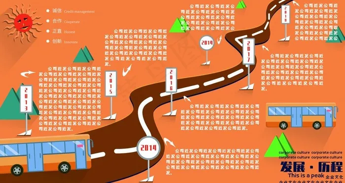 企业发展历程图片(9449x5315)psd模版下载