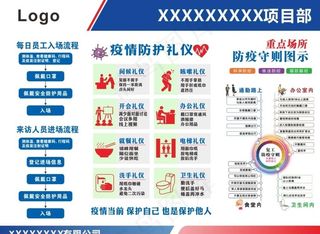 工地疫情防控展板图片
